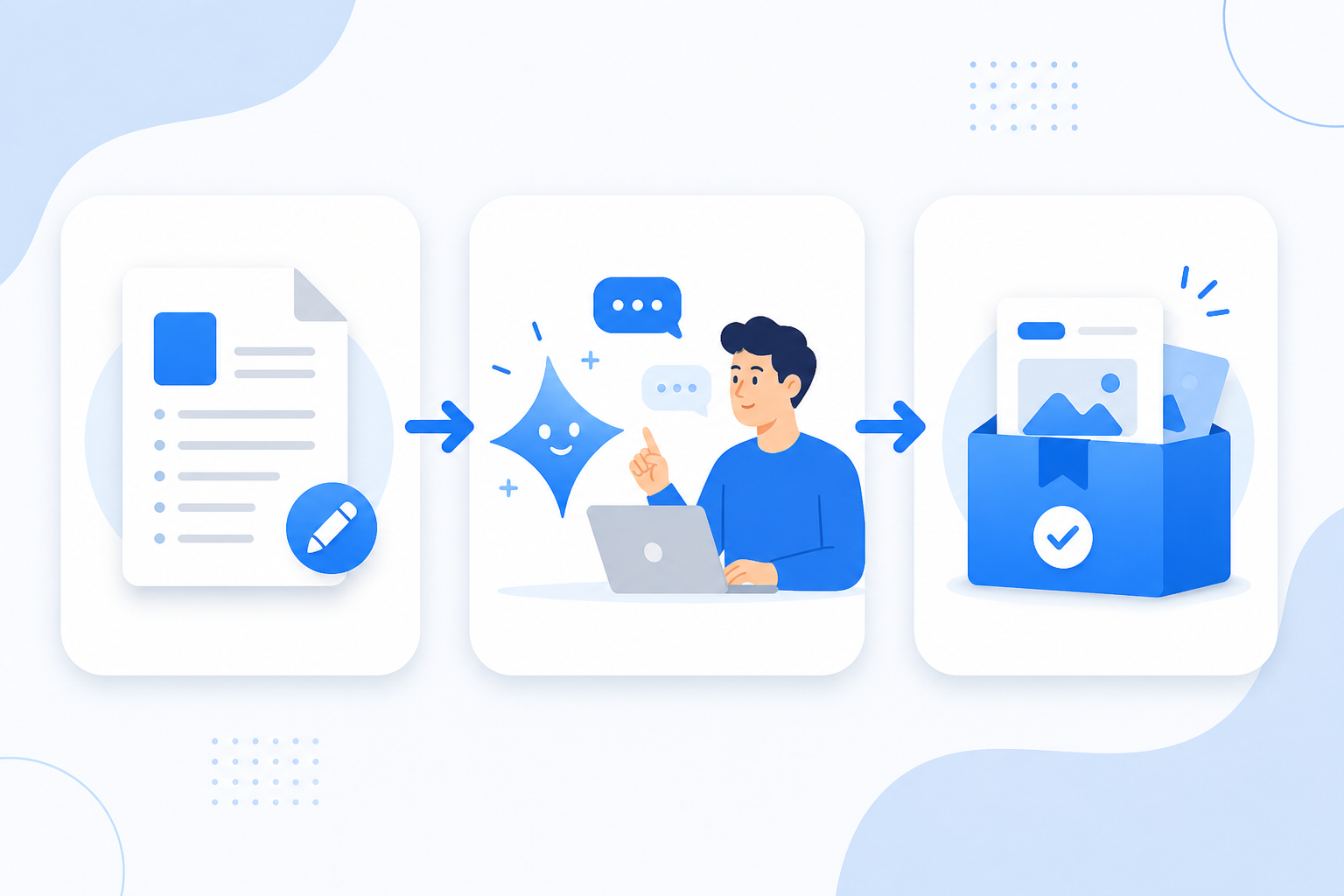 Процесс работы исполнителя с ИИ
