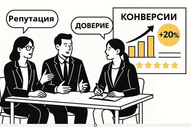 Размещение компании на сайте otzyvru com